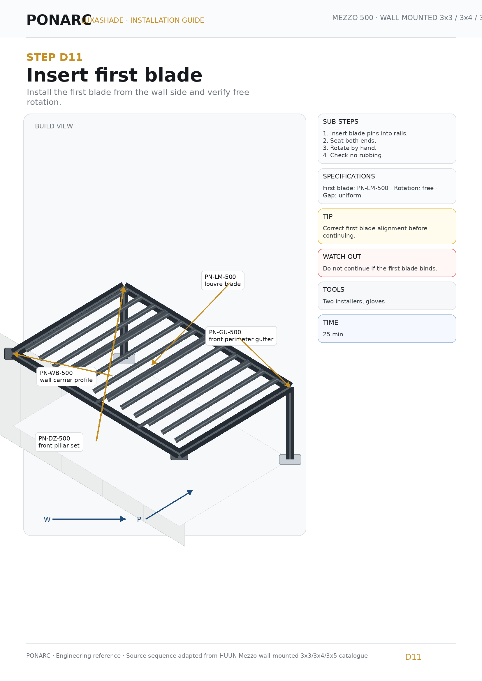 Fix top gutters from above — illustration