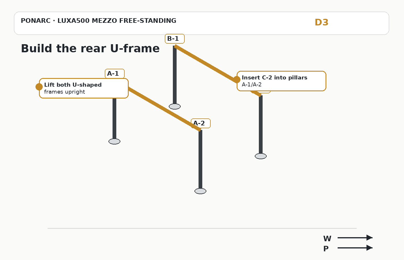 Build the rear U-frame — illustration