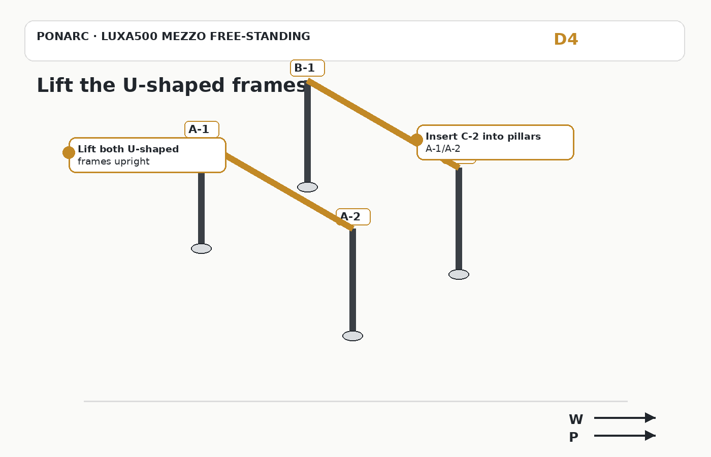 Lift the U-shaped frames — illustration