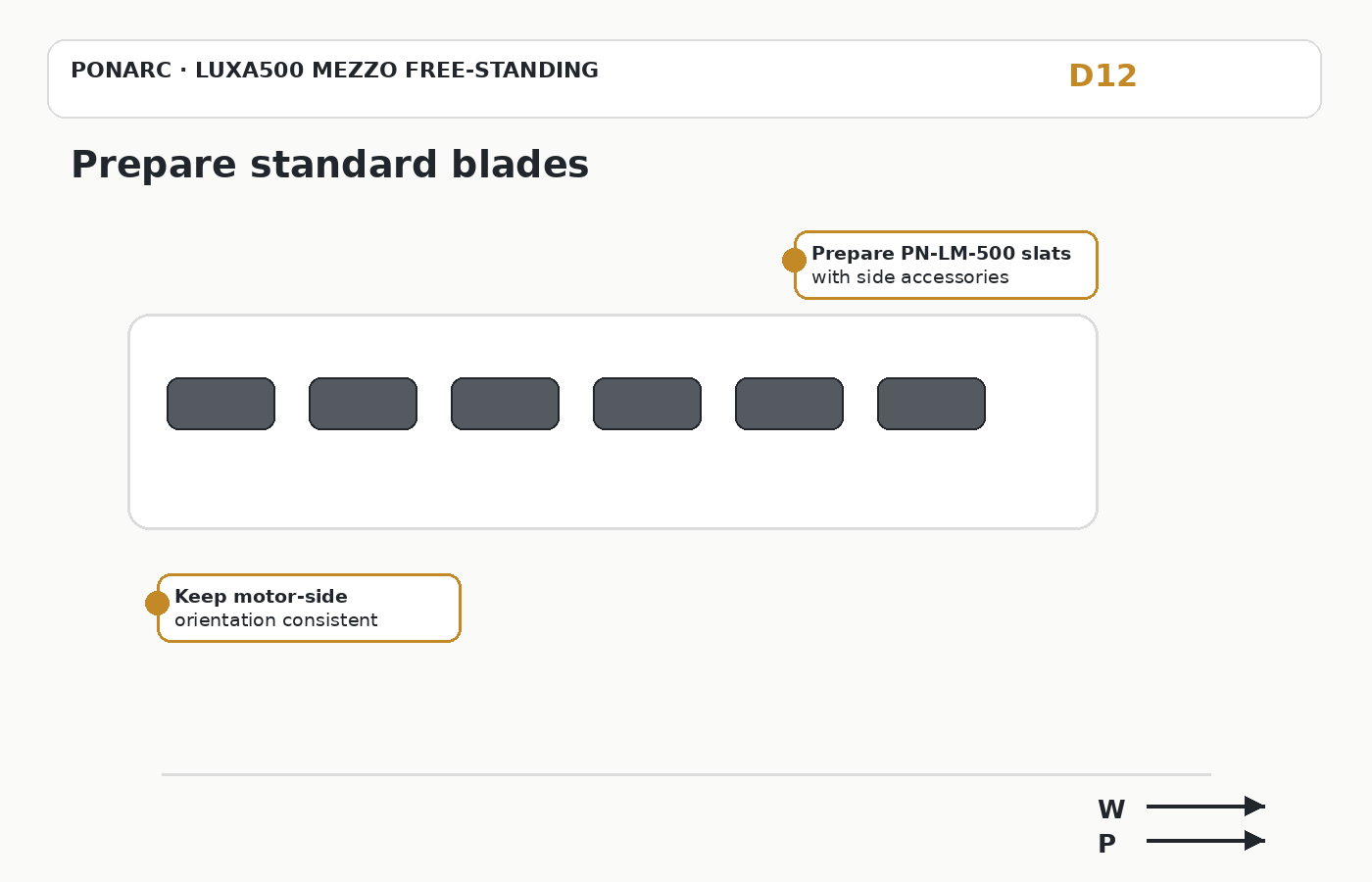 Prepare standard blades — illustration