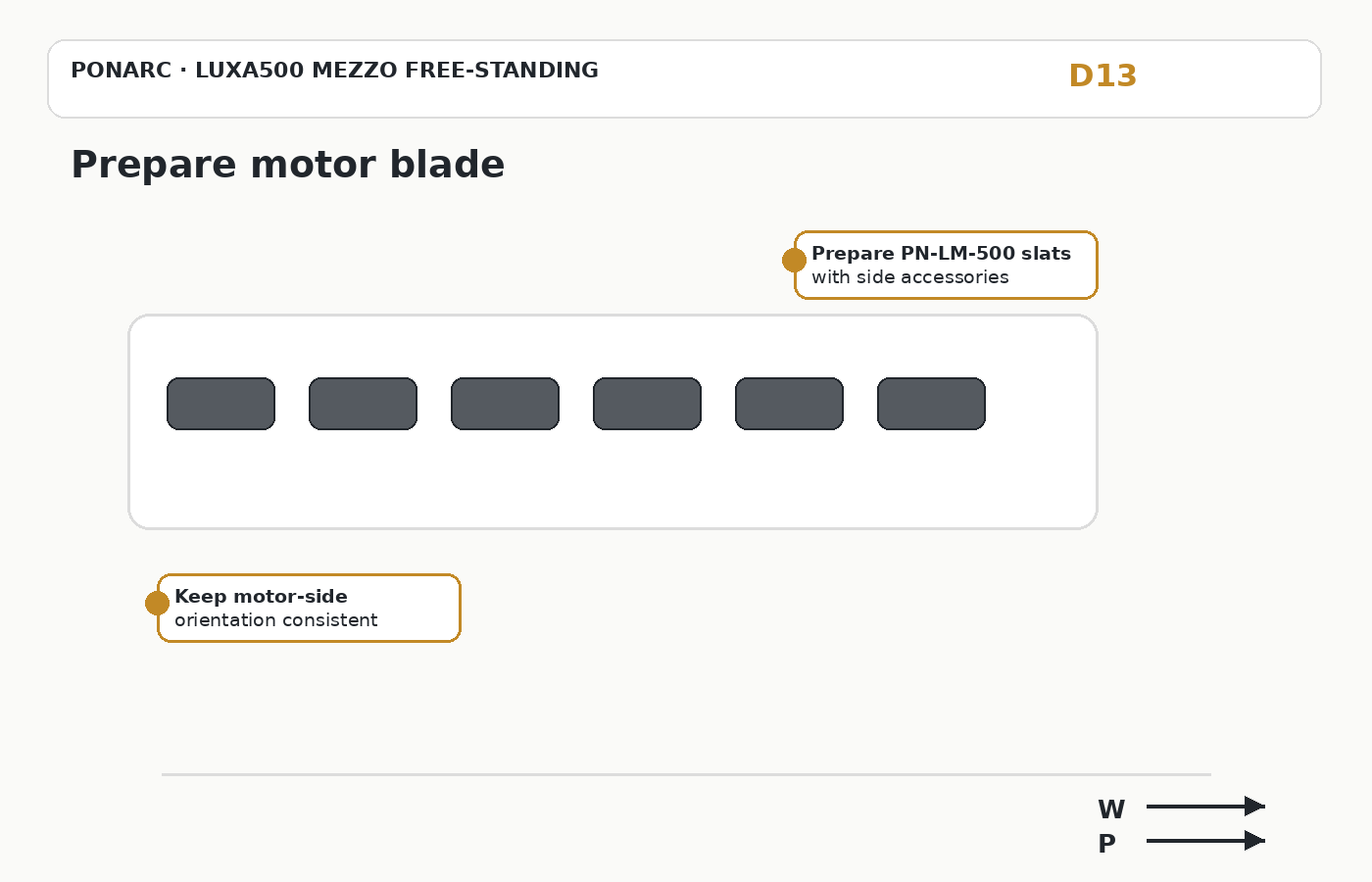 Prepare motor blade — illustration