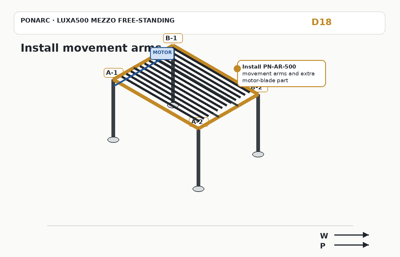 Install movement arms — illustration