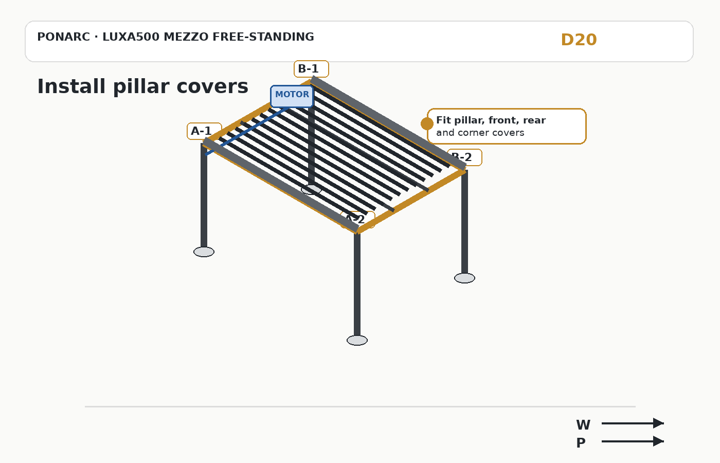 Install pillar covers — illustration