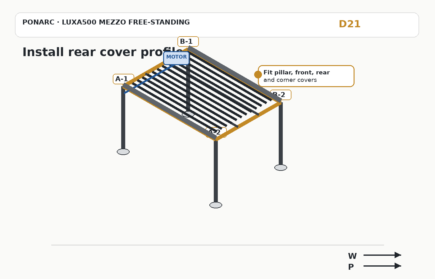Install rear cover profile — illustration