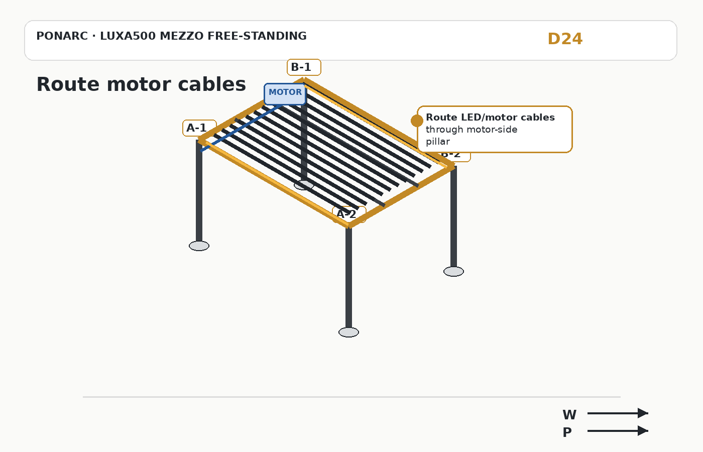 Route motor cables — illustration