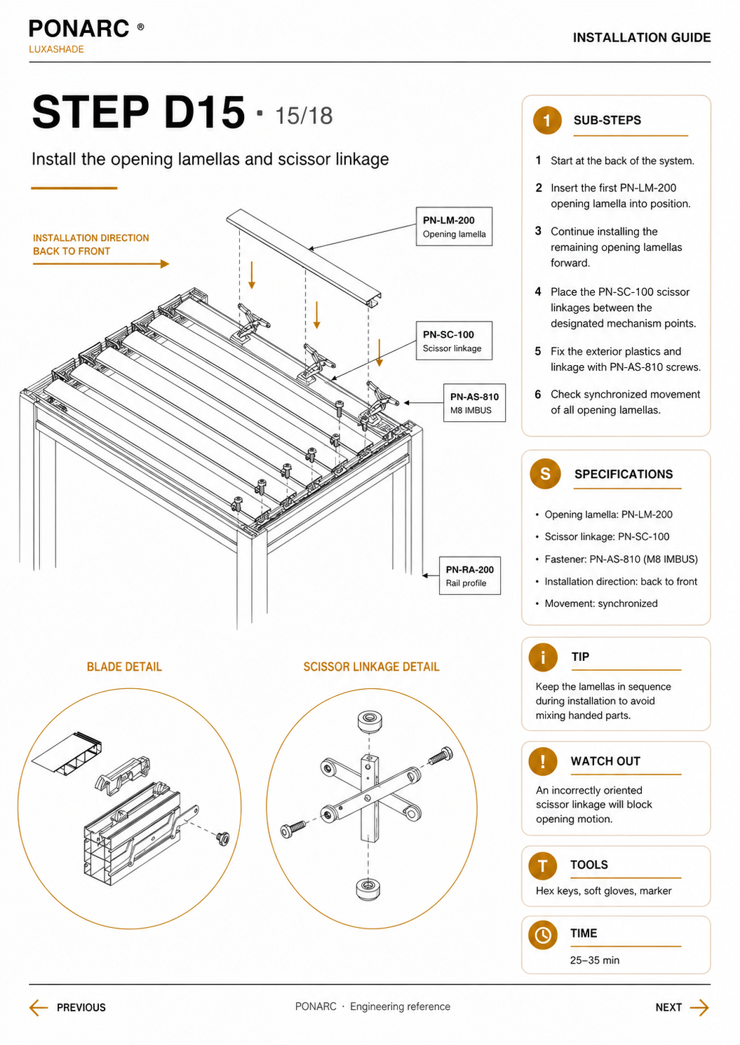 Install the opening lamellas and scissor linkage — illustration