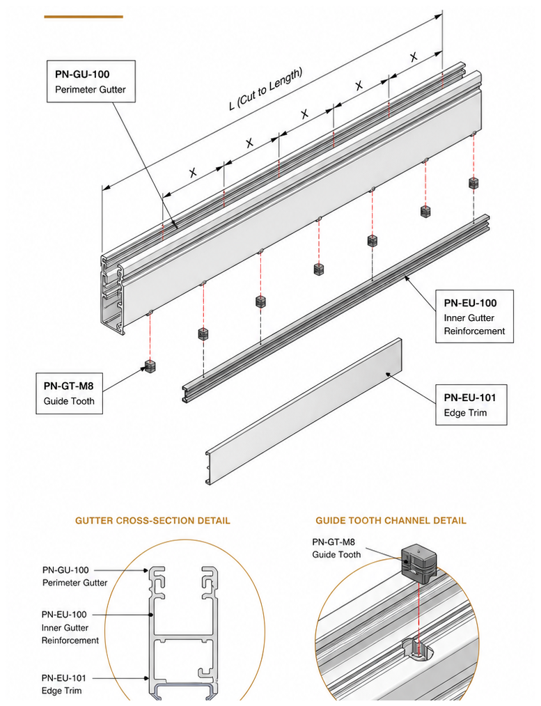 Cut the long gutters as a matched pair — illustration