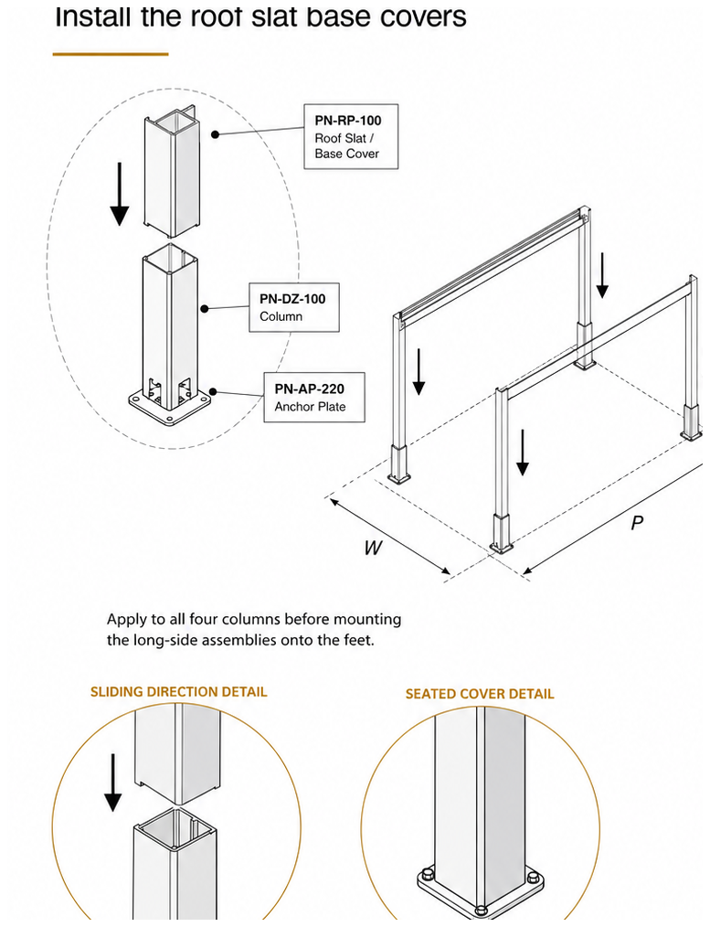 Slide on the asymmetric covers before lifting — illustration