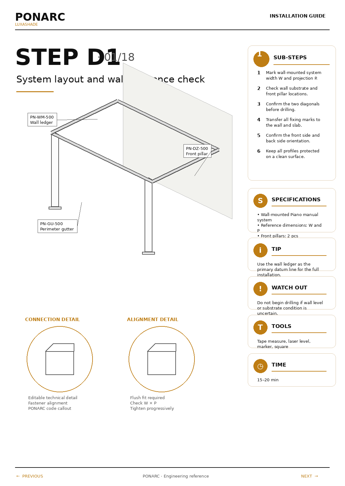 Locate and mark the wall ledger line — illustration