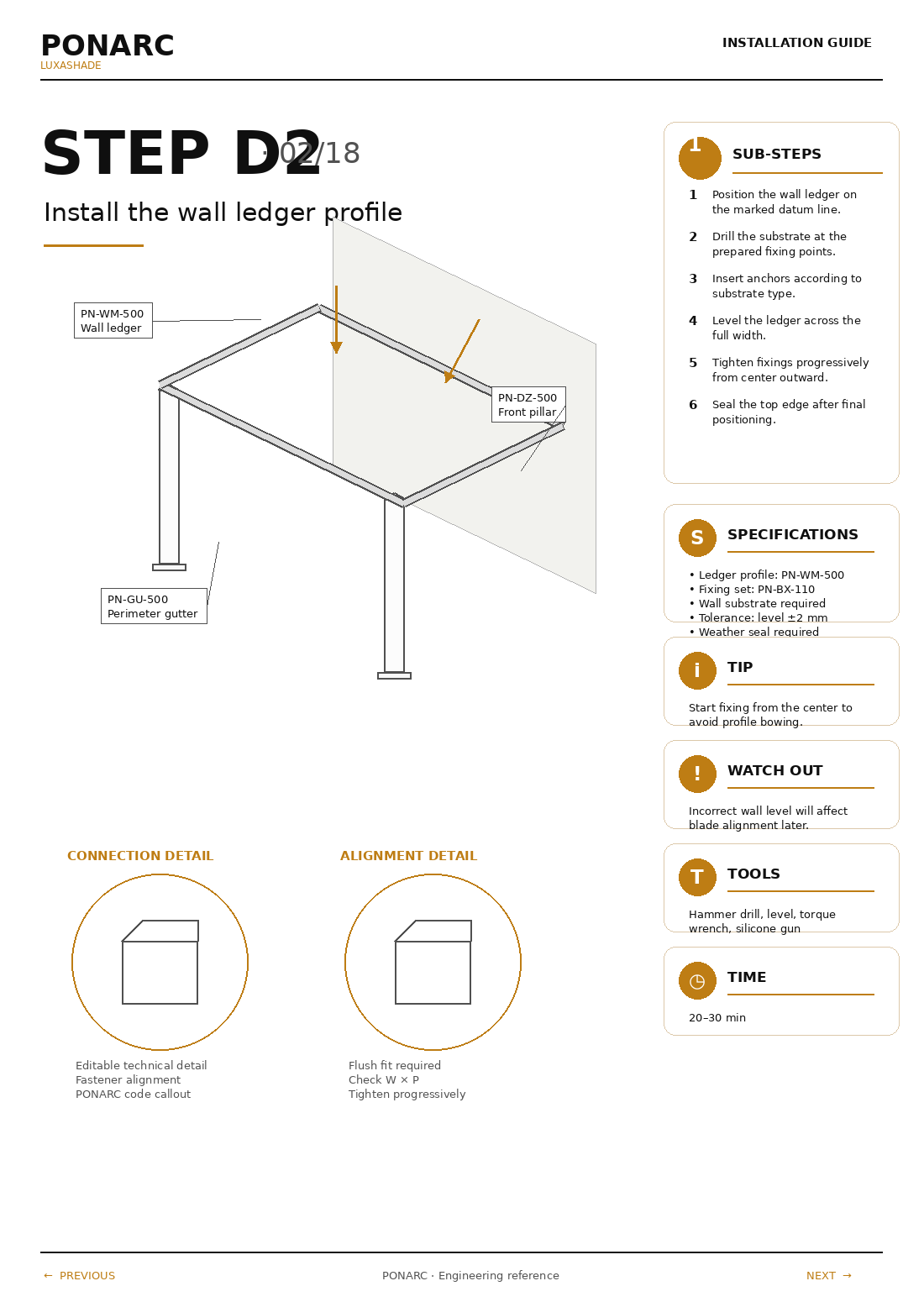 Anchor the wall ledger (PN-WM-500) — illustration