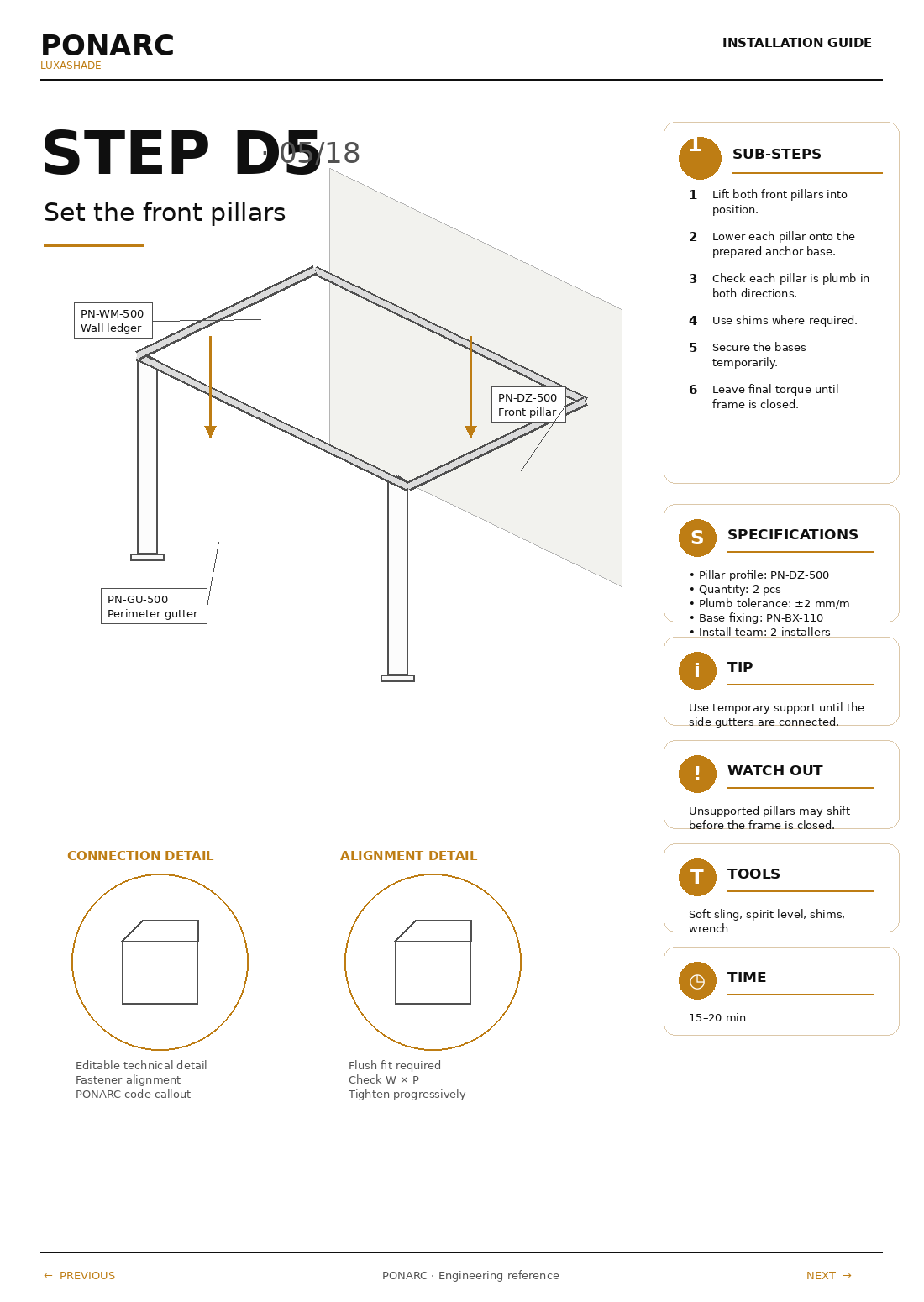 Install front carrier gutter — illustration