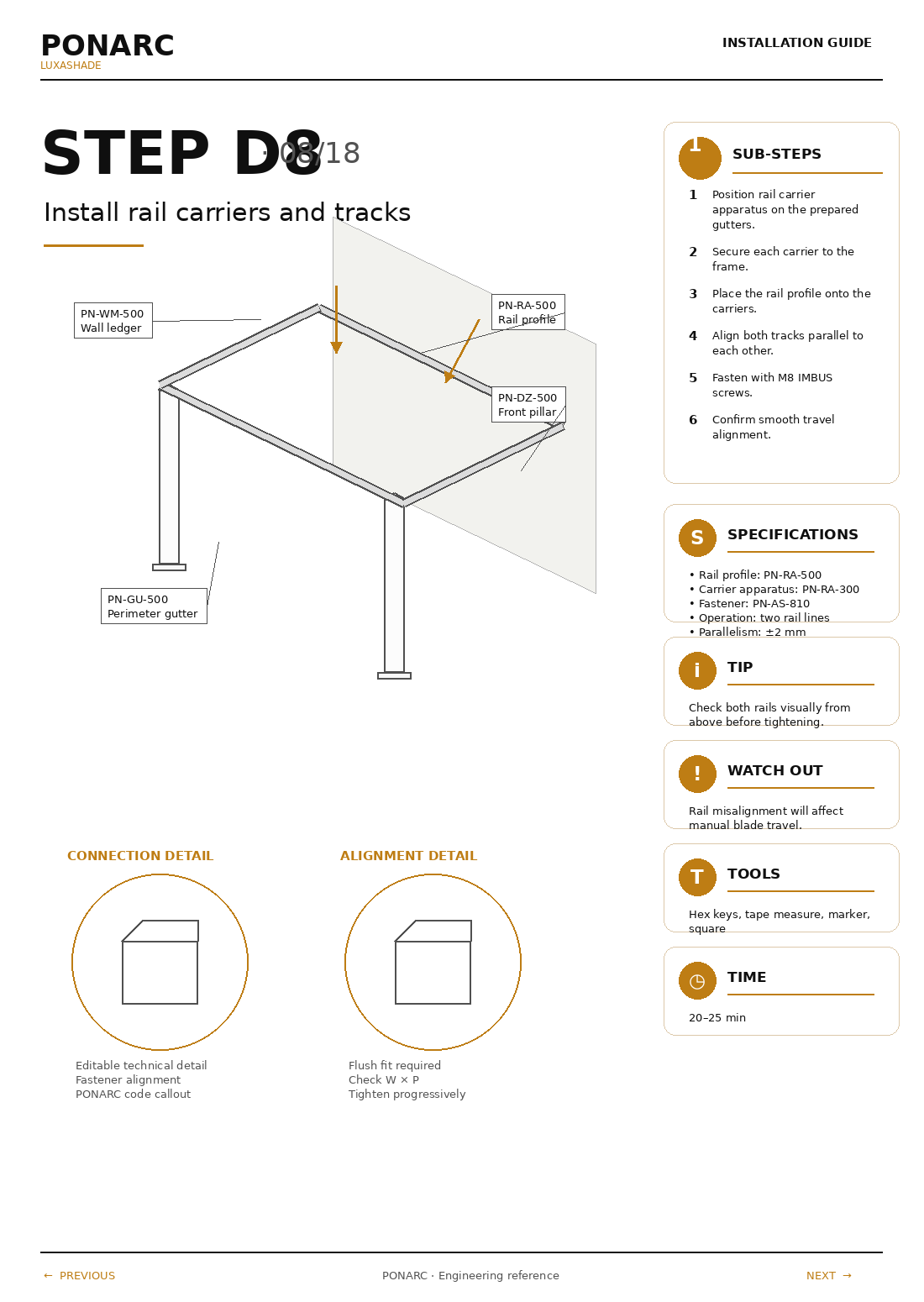 Install blade rails (PN-RA-500) — illustration