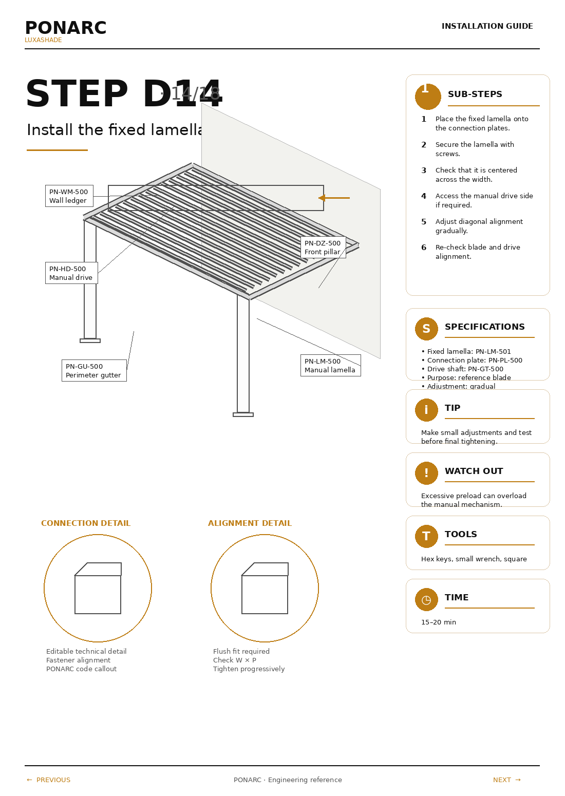Set open / close limits and install covers — illustration
