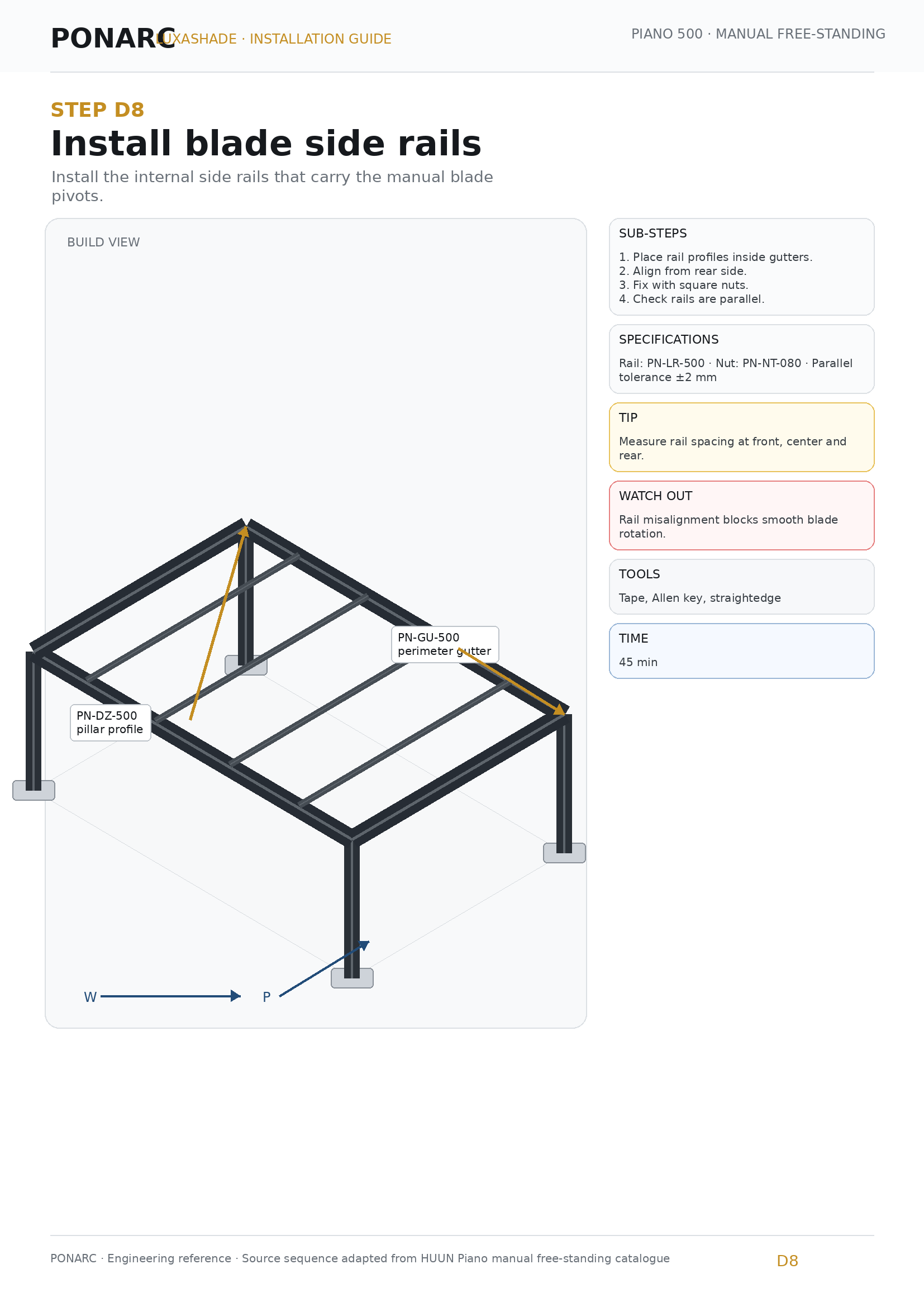 Install blade side rails — illustration