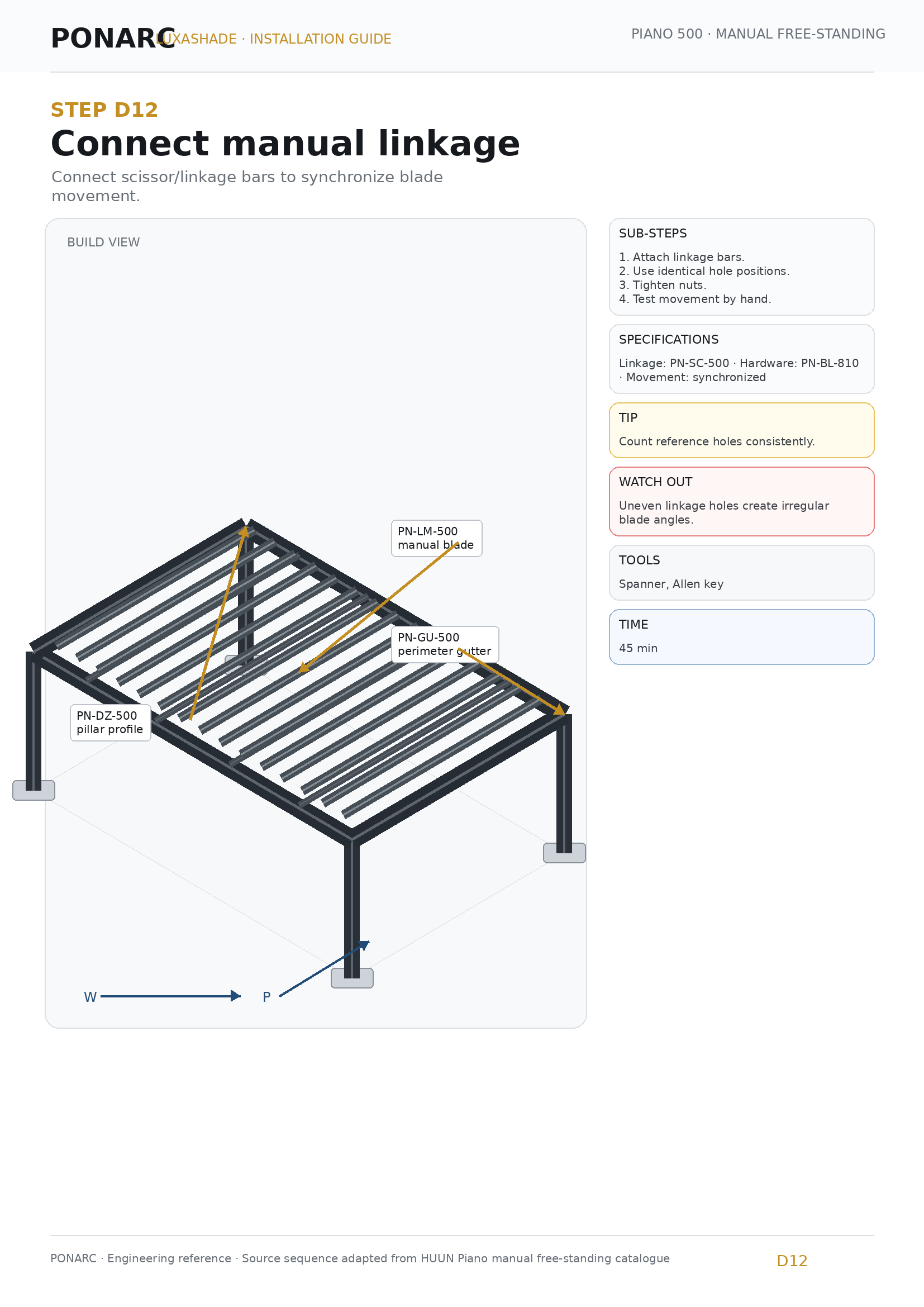 Connect manual linkage — illustration