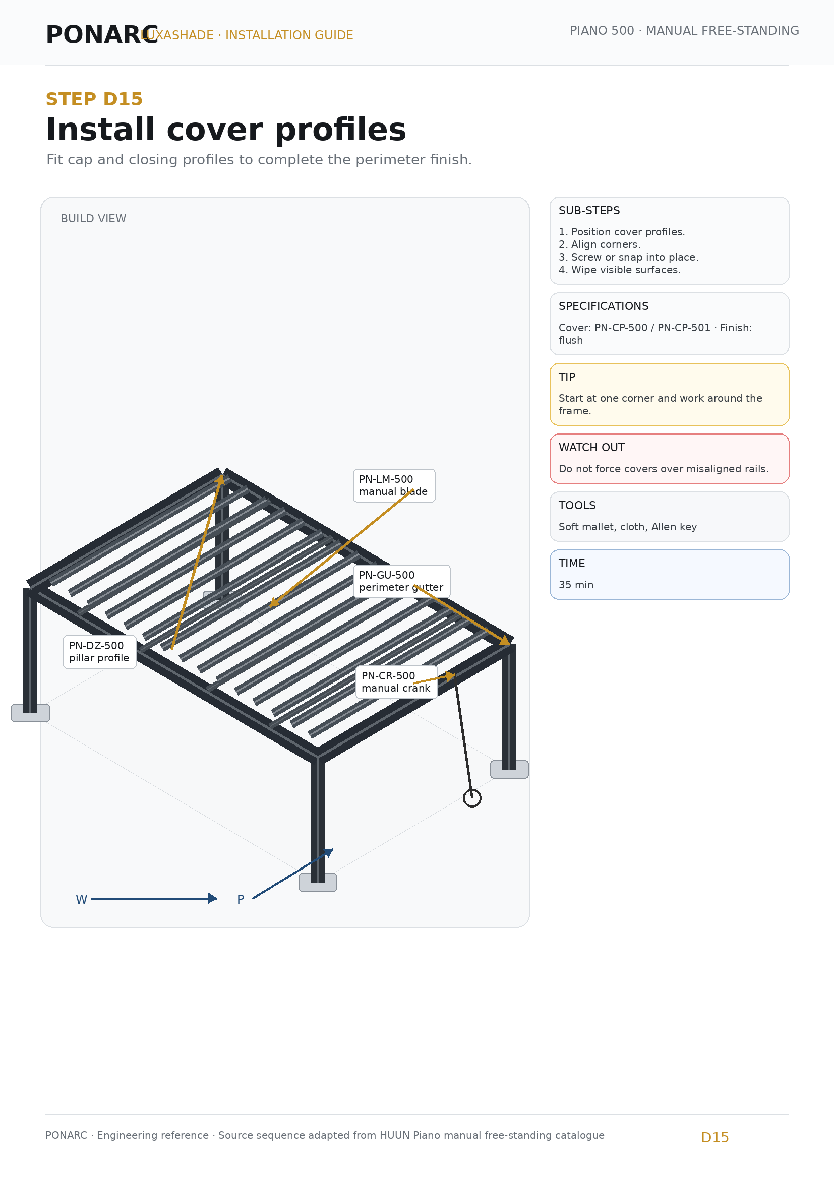 Install cover profiles — illustration